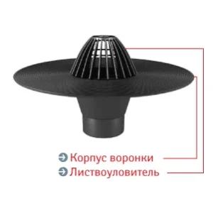 Воронка Термоклип с листвоуловителем 110х450мм (пластик) ВБ Воронка Термоклип с листвоуловителем 110х450мм (пластик) ВБ
