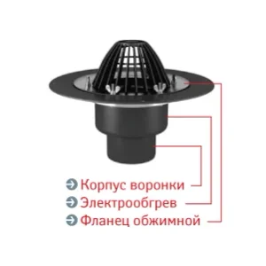 Воронка Термоклип тип ФО 110х450мм Кровельная c листвоуловителем и обжимным фланцем с нагревательным элементом Воронка Термоклип тип ФО 110х450мм Кровельная c листвоуловителем и обжимным фланцем с нагревательным элементом