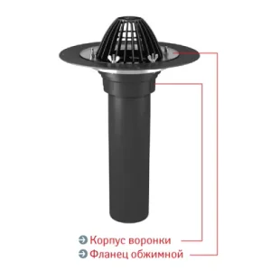 Воронка Термоклип тип ВФ 110х450мм с листоуловителем и обжимным фланцем без нагревательного элемента (пластик) Воронка Термоклип тип ВФ 110х450мм с листоуловителем и обжимным фланцем без нагревательного элемента (пластик)