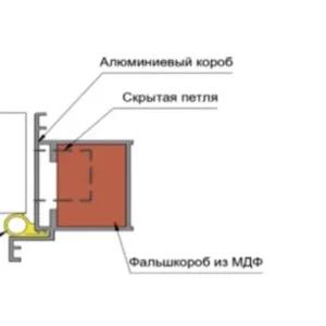 Комплект дверной коробки PROFILO PORTE для П-0 Инвизибл АБС хром,2 скрытые петли(2000-2050) , 2250