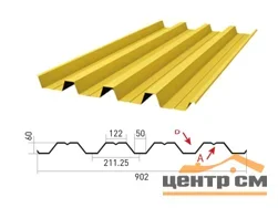Профнастил Н-60(Тип), 0.55 мм, оцинкованный Stynergy, 0.902 * м2