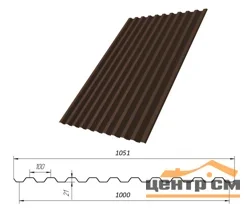 Профнастил С-21(Тип), 0.45 мм, Полиэстер, RAL ** 1.051 * м2