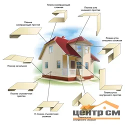 Планка угла внутреннего простая 0,45мм PE RAL ** для М/Сайдинга Stynergy 30*30*3м.п.
