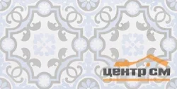 Плитка LAPARET Depo узор голубой стена 25х50 арт.34017