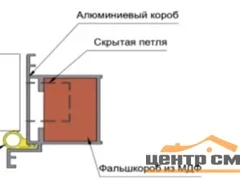 Комплект дверной коробки PROFILO PORTE для П-0 Инвизибл АБС хром,2 скрытые петли(2000-2050) , 2250